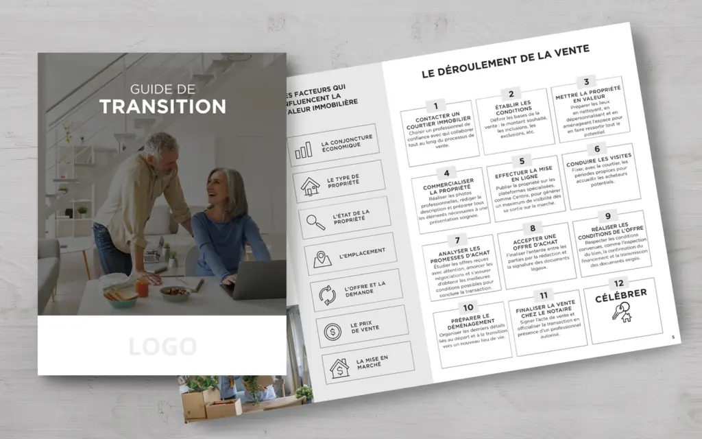 Pure Solutions - Guide de transition
